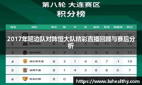 2017年延边队对阵恒大队精彩直播回顾与赛后分析