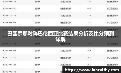 巴塞罗那对阵巴伦西亚比赛结果分析及比分预测详解