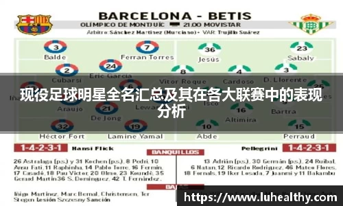 现役足球明星全名汇总及其在各大联赛中的表现分析