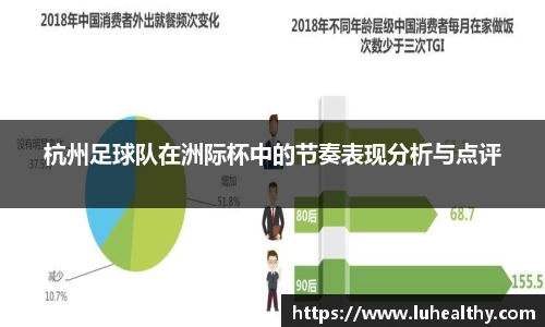 杭州足球队在洲际杯中的节奏表现分析与点评